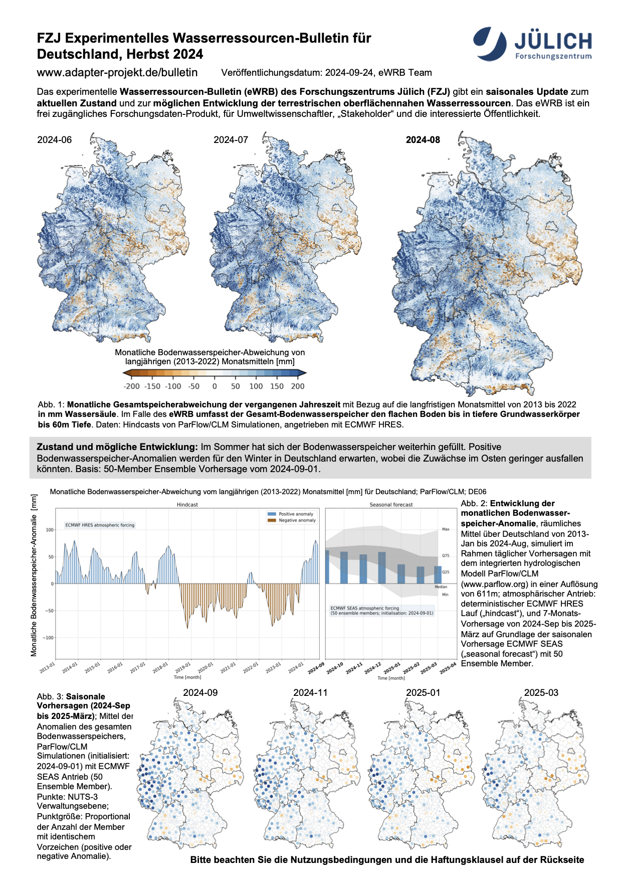 FZJ Experimentelles Wasserressourcen-Bulletin für Deutschland Herbst 2024