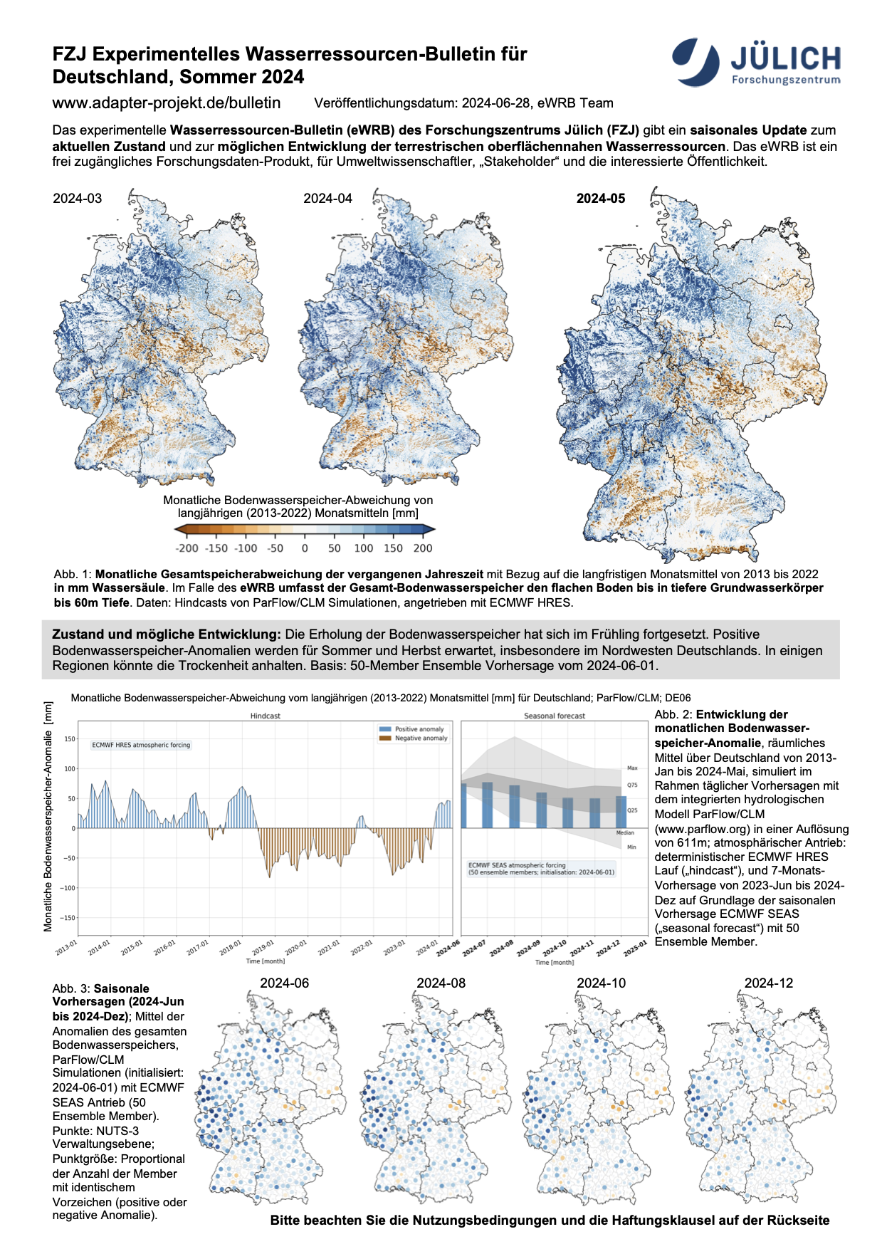 FZJ Experimentelles Wasserressourcen-Bulletin für Deutschland Sommer 2024